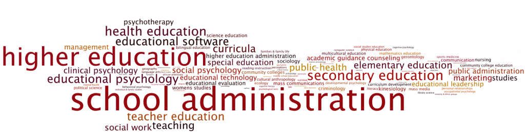 school administration‎, higher education‎, secondary education‎, educational psychology‎, educational software‎, teacher education, curricula‎, teaching‎, elementary education‎, public health‎, social work‎, clinical psychology‎, social psychology‎, marketing‎, special education‎, public administration‎, studies‎, management‎, psychotherapy‎, educational technology‎, educational leadership, academic guidance counseling‎, higher education administration‎, educational evaluation‎, kinesiology‎, sociology‎, womens studies‎, criminology‎, mass communications‎, science education‎, communication‎, community colleges‎, nursing‎, gerontology‎, multicultural education‎, bilingual education‎, community college education‎, cultural anthropology‎, curriculum development‎, ecology‎, mass media‎, mathematics education‎, political science‎, physical education‎, developmental psychology‎, literacy‎, reading instruction‎, families & family life‎, geography‎, language arts‎, personal relationships‎, sports medicine‎, behavioral psychology‎, occupational psychology‎, perceptions‎, social studies education‎, african americans‎, computer science‎, law‎, library science‎, mental health‎, nutrition‎, cognitive psychology‎, individual & family studies‎, middle school education‎, psychological tests‎, archaeology‎, cognitive therapy‎, journalism‎, minority & ethnic groups‎, religion‎, statistics‎, adult education‎, black studies‎, forensic anthropology‎, linguistics‎, personality‎, psychology‎, school finance‎, teenagers‎, welfare‎, aging‎, behaviorial sciences‎, biochemistry‎, business education‎, continuing education‎, education‎, educational sociology‎, instructional design‎, labor relations‎, music education‎, public policy‎, anatomy & physiology‎, education policy‎, environmental science‎, ethnic studies‎, social research‎, surgery‎, urban planning‎