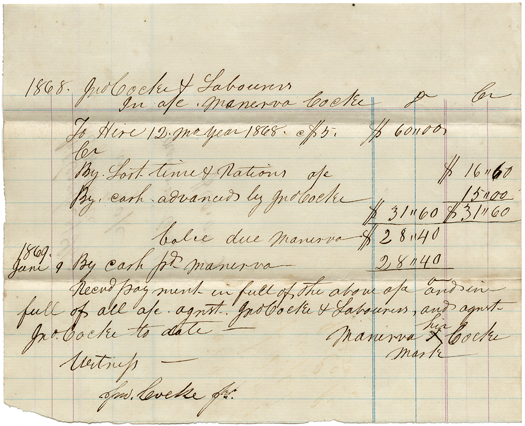 Handwritten receipt, showing wages paid to Manerva Cocke from John Cocke. She was paid five dollars per month for a year, totaling sixty dollars. Subtracted from that are sixteen dollars and sixty cents for lost time and rations and fifteen dollars for a cash advance, leaving the balance due at twenty eight dollars and forty cents. It was paid in cash on January 9 1869, as witnessed by John Cocke Jr.