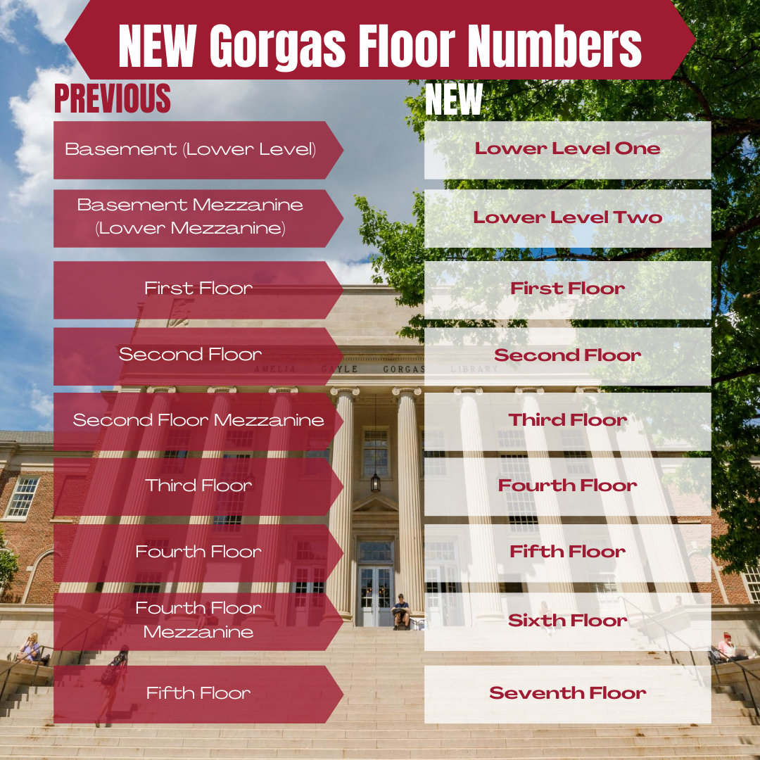 Floors Renumbered University Libraries Renovations